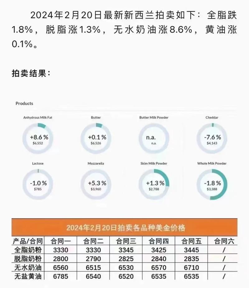 2025新澳原料免費大全——最新資源一網(wǎng)打盡，2025新澳原料免費資源大全，最新素材一網(wǎng)打盡