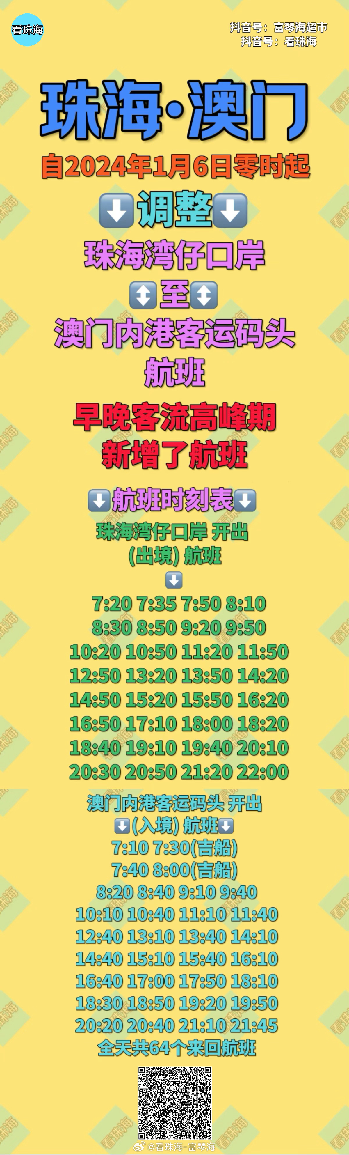 今晚澳門開什么號碼，探索隨機性與預測之間的微妙平衡，探索隨機性與預測之間的微妙平衡，澳門今晚開獎號碼揭曉