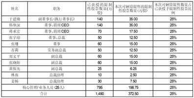 探索新奧歷史，2025年開(kāi)獎(jiǎng)記錄與號(hào)碼表回顧，探索新奧歷史，回顧2025年開(kāi)獎(jiǎng)記錄與號(hào)碼表全覽