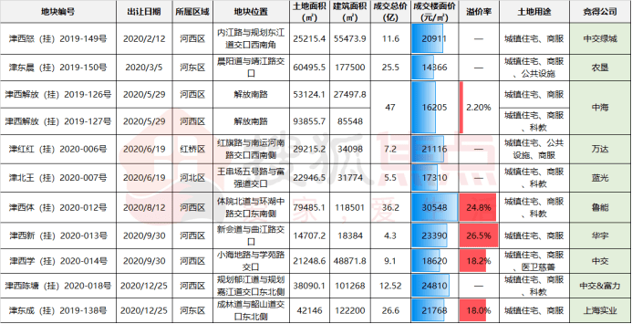 澳門彩票開獎記錄，探索奧門天天開獎碼結(jié)果及最新動態(tài)（2024年4月9日），澳門彩票最新開獎記錄及天天開獎碼結(jié)果概覽（2024年4月9日）