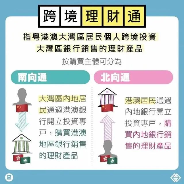 2023年最新更新的澳門正版資料——探索新澳正版資料的未來(lái)趨勢(shì)，澳門正版資料更新探索，未來(lái)趨勢(shì)展望（2023年最新更新）