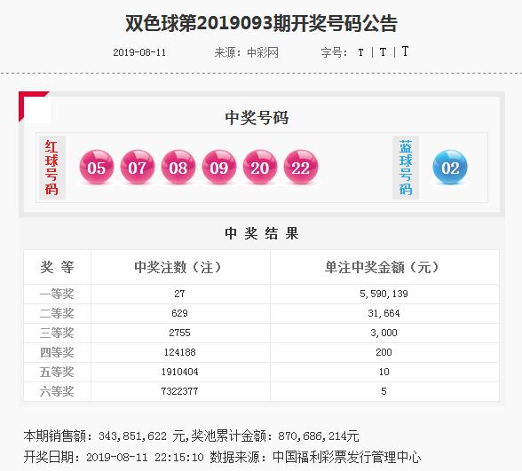 揭秘管家婆四肖四碼，探索背后的秘密與真相（77777888），揭秘管家婆四肖四碼真相探索，神秘?cái)?shù)字背后的秘密（77777888）