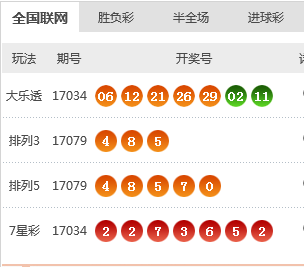 新澳天天開獎資料大全第262期，探索數(shù)字世界的奧秘與機遇，新澳天天開獎資料大全第262期，數(shù)字世界的奧秘與機遇探索