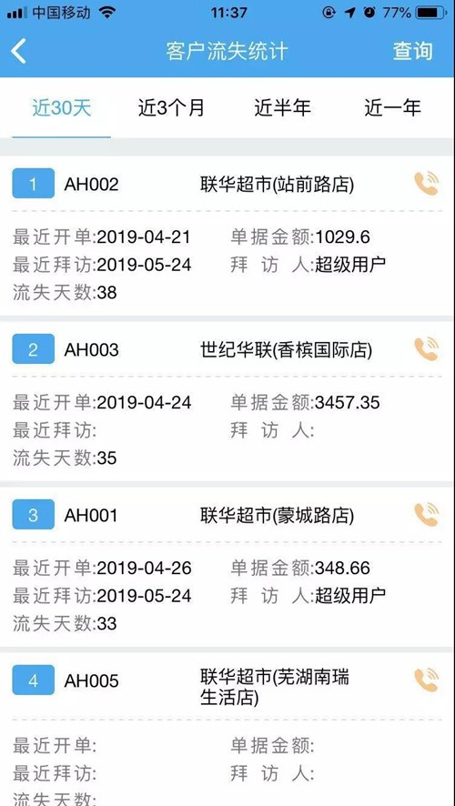 管家婆，實(shí)現(xiàn)業(yè)務(wù)管理精細(xì)化的秘密武器——100%精確解決方案，管家婆，實(shí)現(xiàn)業(yè)務(wù)管理精細(xì)化的秘密武器——精準(zhǔn)解決方案助您高效管理業(yè)務(wù)