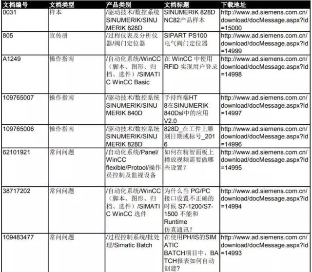 新門內(nèi)部資料大全免費(fèi)，探索與揭秘，新門內(nèi)部資料大全揭秘，免費(fèi)探索之門