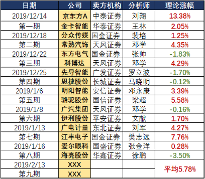 今晚澳門9點35分彩票開獎號碼預(yù)測與解讀，澳門彩票開獎號碼預(yù)測與解讀，今晚9點35分揭曉幸運數(shù)字
