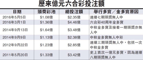 香港期期準(zhǔn)正版資料
