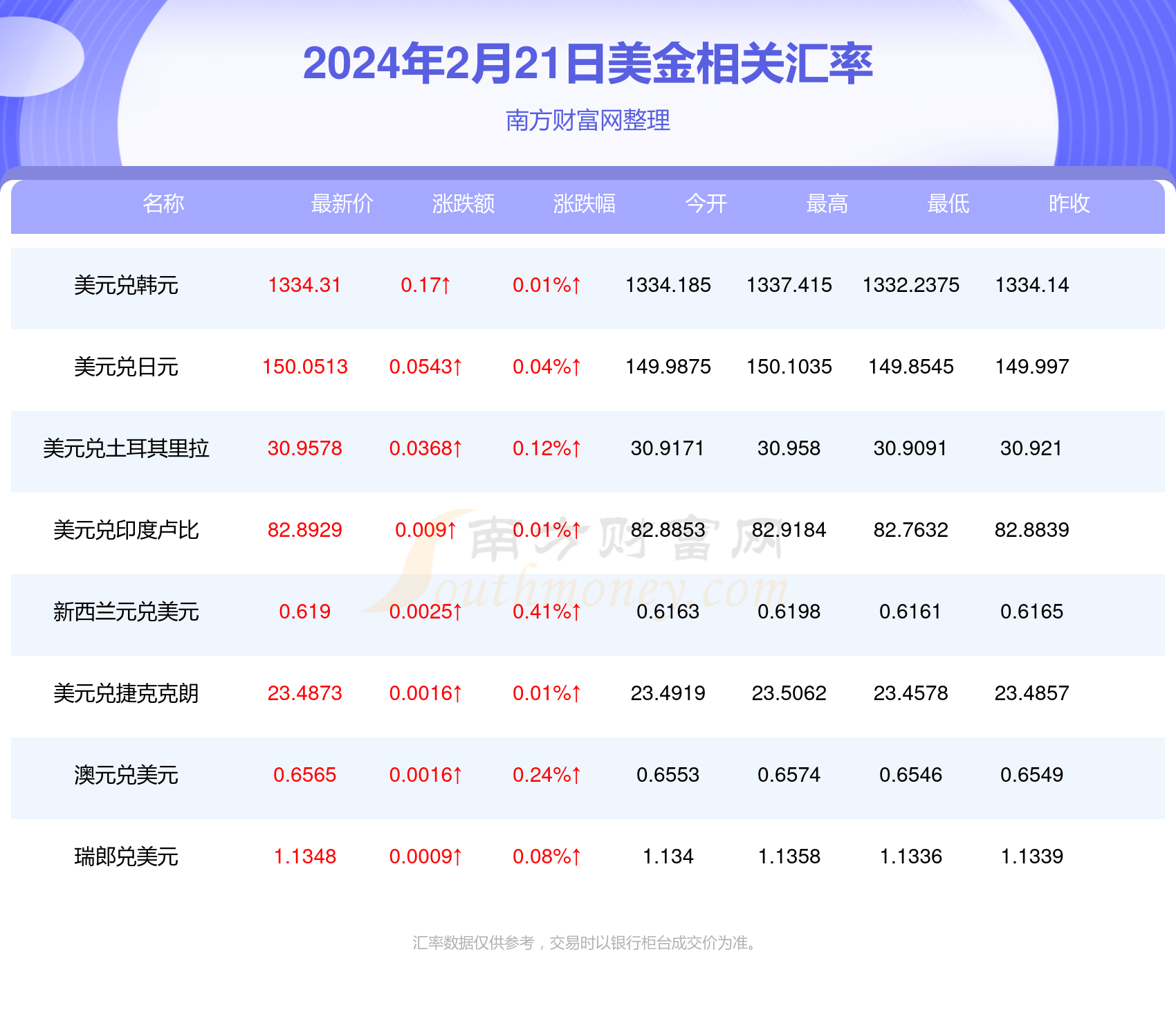 新澳開獎(jiǎng)結(jié)果揭曉