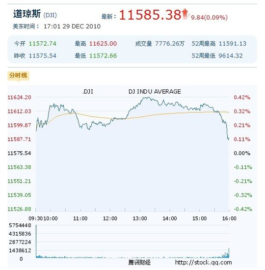 香港彩特碼單雙走勢(shì)圖，探索背后的秘密與SEO策略，香港彩特碼單雙走勢(shì)圖，揭秘背后的秘密與SEO策略實(shí)戰(zhàn)解析