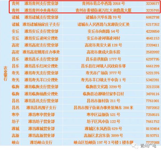 2025澳門天天開好彩生肖卡表預(yù)測(cè)與解析，澳門生肖卡表預(yù)測(cè)解析，揭秘未來(lái)好彩趨勢(shì)