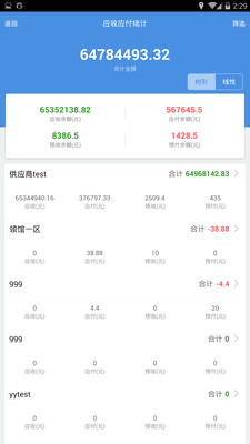 777788888精準(zhǔn)管家婆網(wǎng)最新更新內(nèi)容介紹