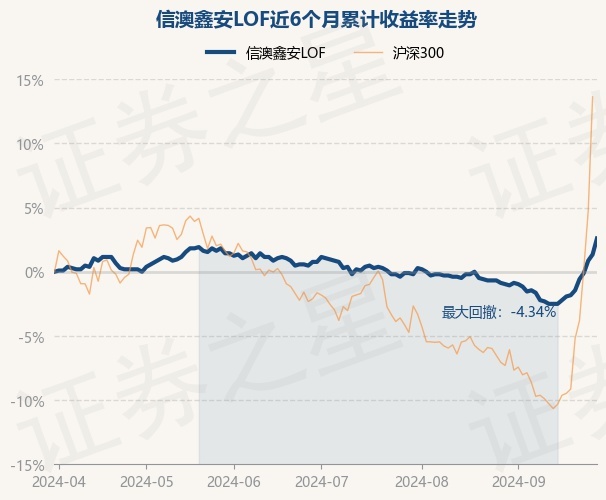 新澳今晚上9點(diǎn)30開獎直播結(jié)果，全方位解讀與精彩瞬間回顧，新澳今晚9點(diǎn)30開獎直播結(jié)果全解讀與精彩瞬間回顧