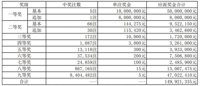 新澳今晚9點(diǎn)30分開獎結(jié)果揭曉，期待與驚喜的時刻，新澳今晚9點(diǎn)30分開獎結(jié)果揭曉，期待與驚喜的時刻來臨