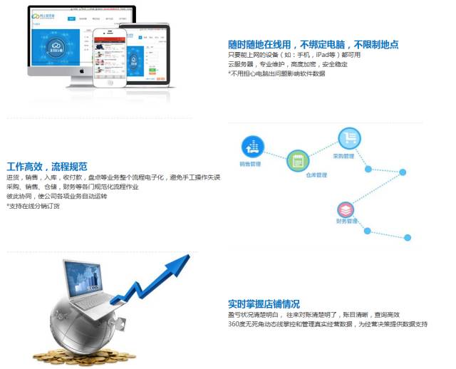 揭秘777888管家婆，一站式智能生活管理的秘密武器，揭秘一站式智能生活管理的秘密武器，777888管家婆的實(shí)用指南