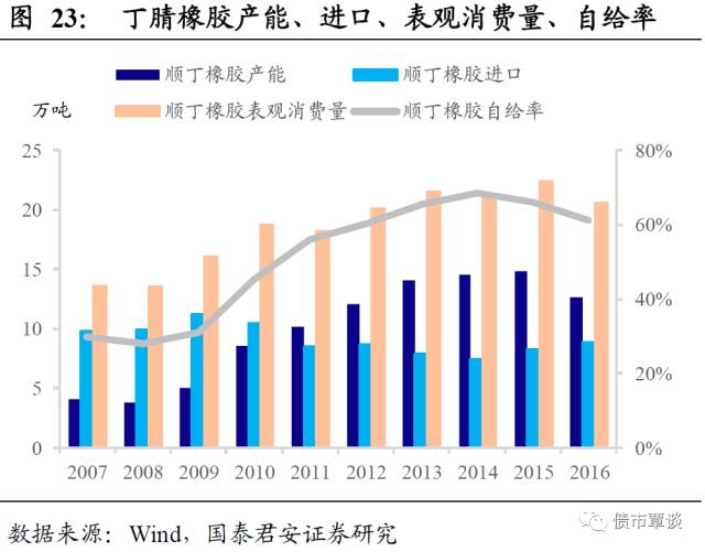 新澳門出彩綜合走勢(shì)，深度解析與探索，新澳門出彩綜合走勢(shì)深度解析與探索揭秘