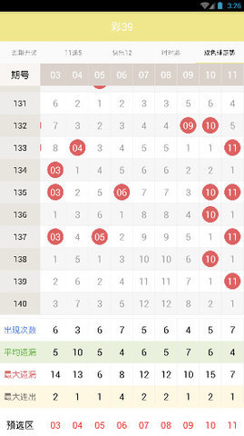 二0二五年澳門彩開獎結果