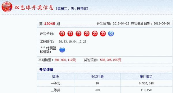 澳門狀元紅網(wǎng)開獎(jiǎng)結(jié)果今天及相關(guān)的SEO文章，澳門狀元紅網(wǎng)今日開獎(jiǎng)結(jié)果揭秘，全方位解讀SEO文章助你贏取大獎(jiǎng)