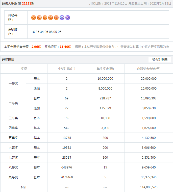 揭秘，77778888管家婆的老家創(chuàng)業(yè)之路，揭秘，管家婆的家鄉(xiāng)創(chuàng)業(yè)之路
