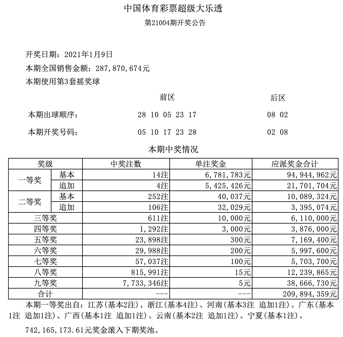 澳門六開獎結(jié)果及2025年開獎記錄查詢，深度解析與實用指南，澳門六開獎深度解析與查詢指南，結(jié)果、2025年開獎記錄一鍵查詢