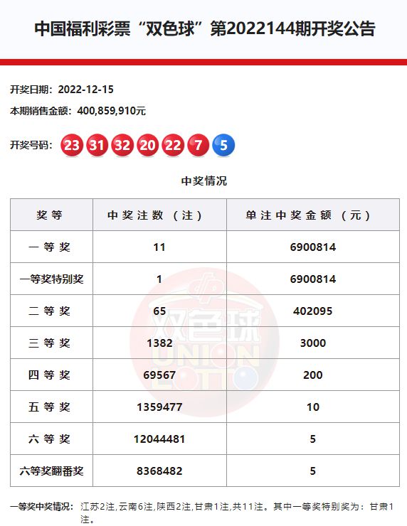 新澳門六開獎(jiǎng)結(jié)果記錄——探索與解析，澳門六開獎(jiǎng)結(jié)果記錄深度解析與探索