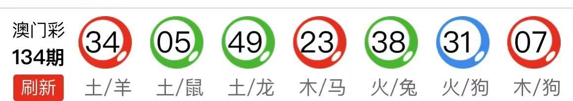 新澳天天開(kāi)獎(jiǎng)資料大全第最新期至第期開(kāi)獎(jiǎng)信息匯總分析，新澳最新期開(kāi)獎(jiǎng)信息匯總分析，第最新期至第期開(kāi)獎(jiǎng)資料解析