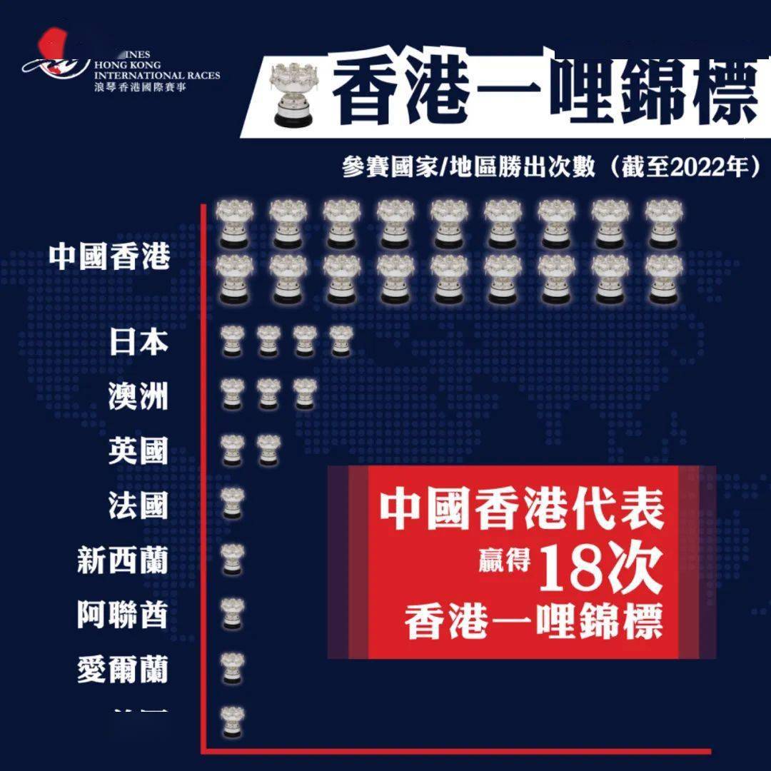 香港118開獎記錄，探索彩票背后的秘密，香港彩票開獎記錄揭秘，探索彩票背后的秘密