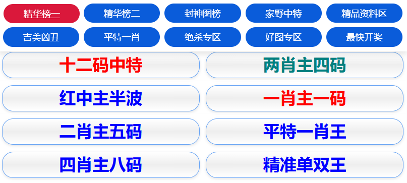 澳門2025資料大全，探索澳門的未來(lái)展望與多元發(fā)展，澳門未來(lái)展望與多元發(fā)展，澳門2025資料大全解析