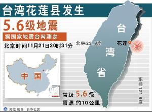 經濟與社會動態(tài)概覽