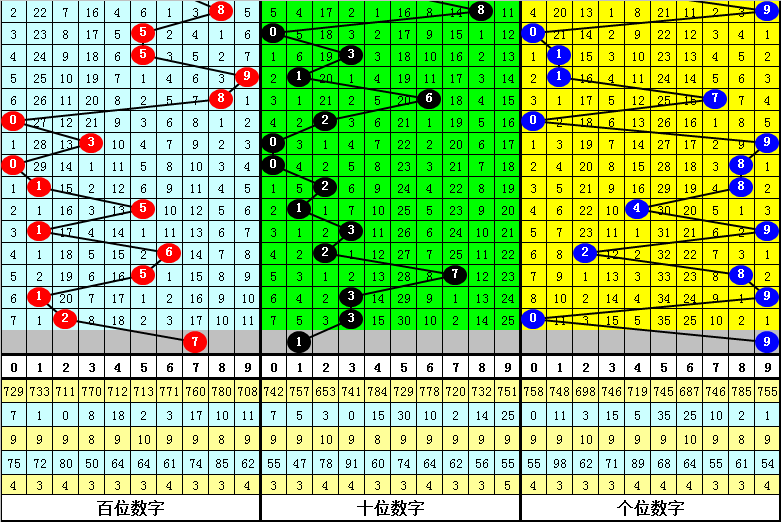 揭秘20I9王中王平特一肖的獨(dú)特魅力與優(yōu)勢(shì)，揭秘，王中王平特一肖的獨(dú)特魅力與優(yōu)勢(shì)解析