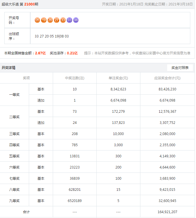 回顧與探索，2023澳彩歷史開獎(jiǎng)結(jié)果概覽，回顧與探索，2023澳彩歷史開獎(jiǎng)結(jié)果全景概覽