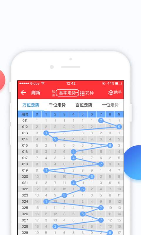 揭秘管家婆六肖期期準免費資料，掌握精準預測技巧，揭秘精準預測技巧，管家婆六肖期期準免費資料大揭秘