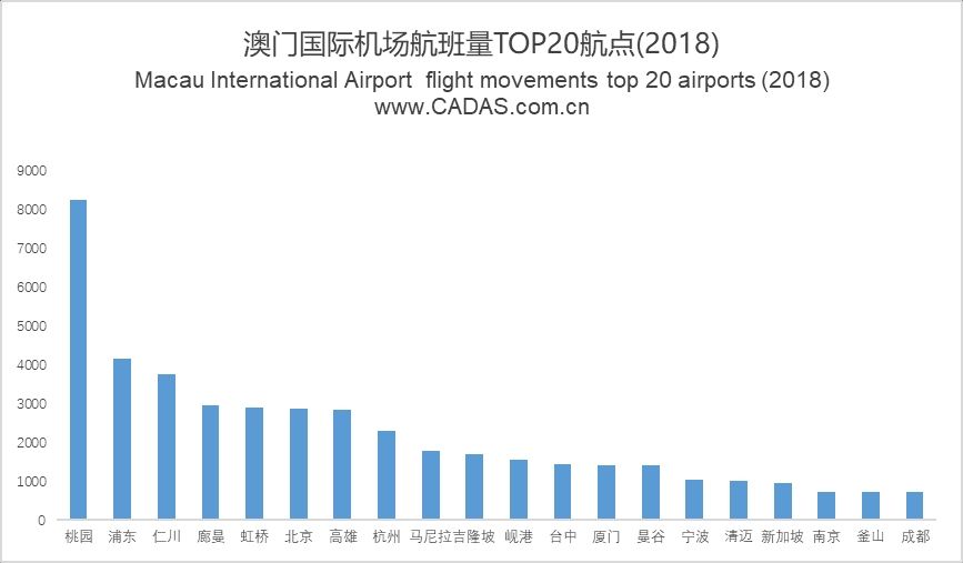 預測未來，探索澳門最快開獎的奧秘（2025年展望），澳門未來展望，預測最快開獎奧秘（2025年）