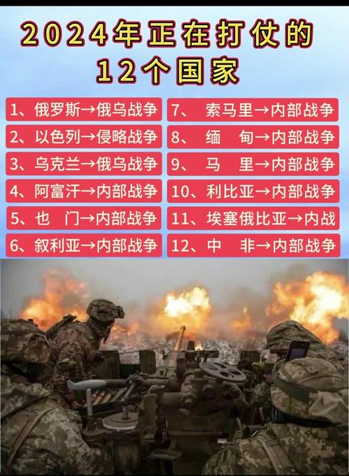 關(guān)于中國在2024年可能發(fā)生戰(zhàn)爭的預(yù)測與解析——理性看待未來走向，中國在2024年的戰(zhàn)爭預(yù)測與未來走向解析，理性探討未來局勢