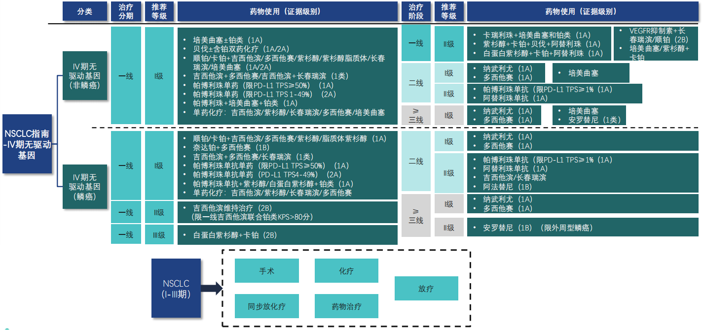 澳門四肖八碼期期準免費精準資料揭秘，澳門四肖八碼期期精準資料大揭秘，免費獲取期期精準資料！