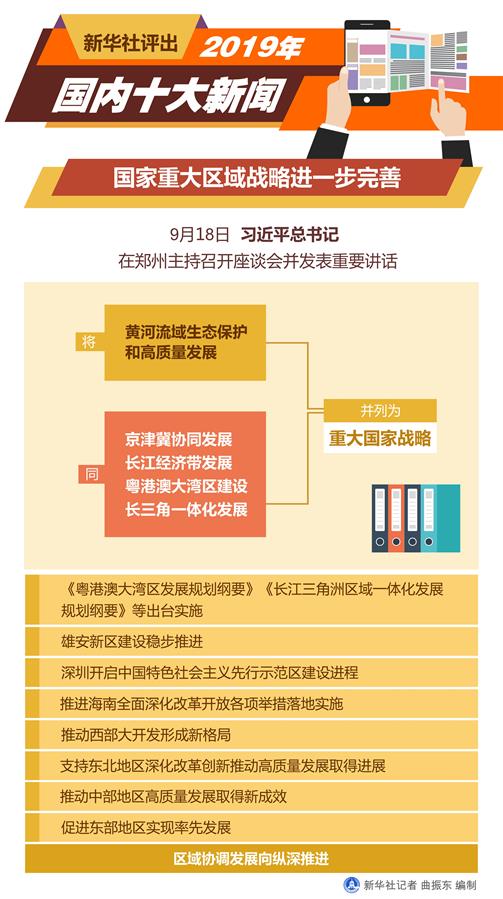 國家重大新聞，深度解讀與影響分析，國家重大新聞深度解讀與影響分析，時事背后的真相與趨勢探討