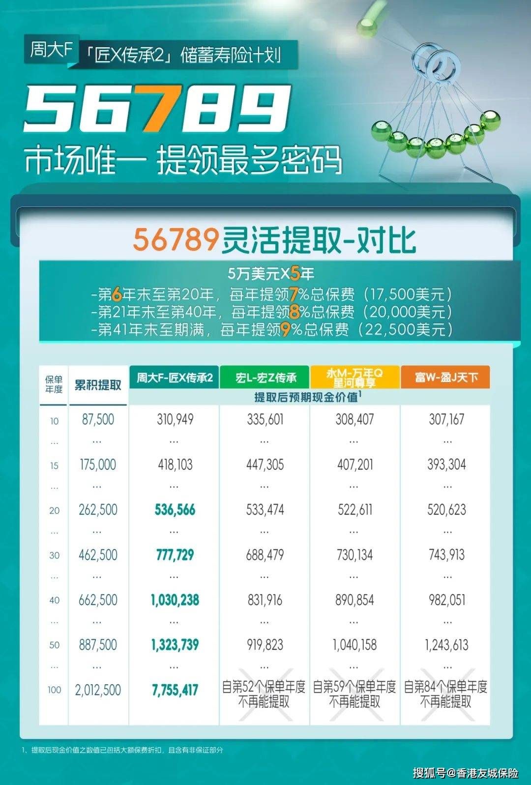 WW777766開獎香港正版，探索彩票背后的秘密，WW777766香港正版開獎探索，揭開彩票背后的神秘面紗