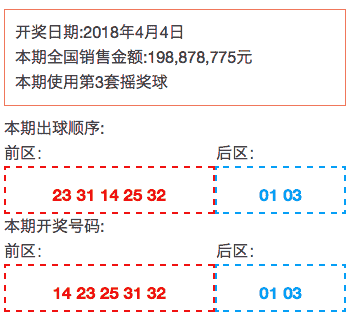 香港開獎結(jié)果2019回顧，歷史開獎記錄分析，香港開獎結(jié)果2019回顧與數(shù)據(jù)分析，歷史記錄深度剖析