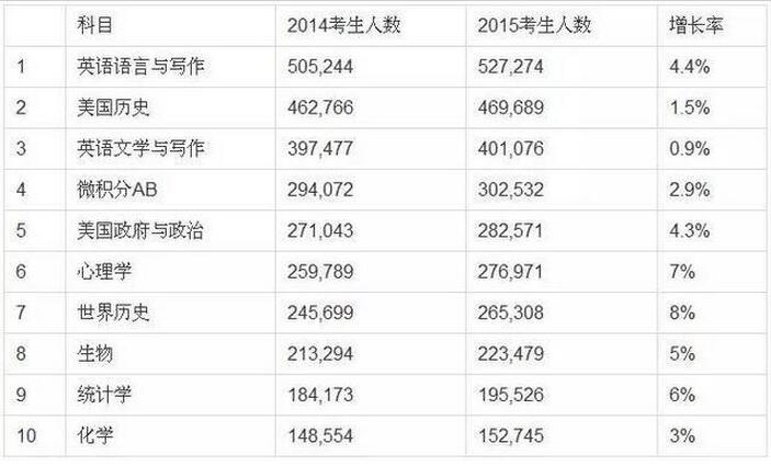 澳門最快開獎時間表圖片，全面解析與實用指南，澳門最快開獎時間表圖片解析與實用指南