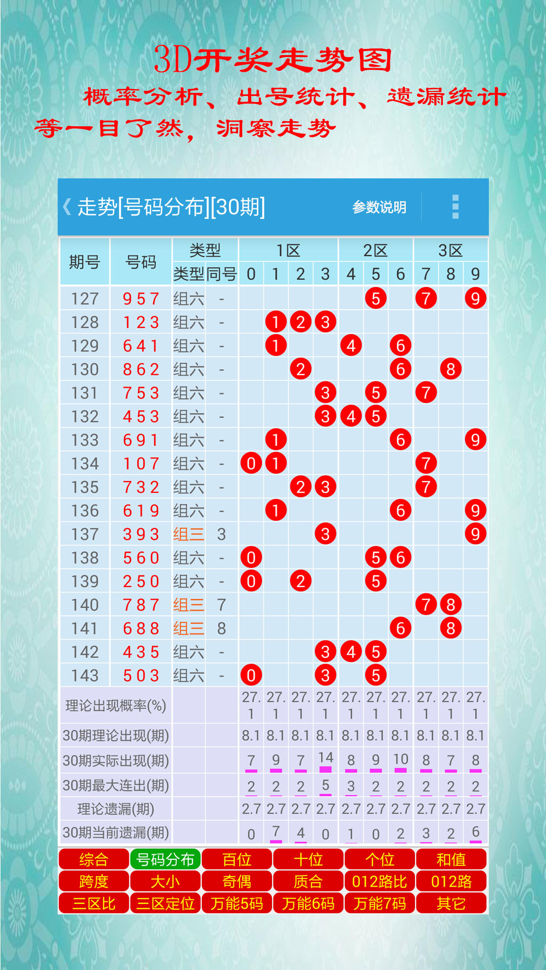 白小姐精選四肖八碼最新版本，揭秘彩票預(yù)測的神秘面紗，揭秘彩票預(yù)測神秘面紗，白小姐精選四肖八碼最新指南