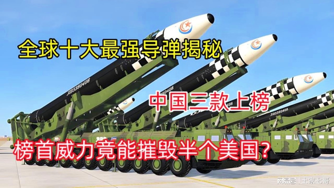 世界十大防空導(dǎo)彈系統(tǒng)，深度解析其技術(shù)特點(diǎn)與優(yōu)勢，世界十大防空導(dǎo)彈系統(tǒng)技術(shù)特點(diǎn)與優(yōu)勢深度解析