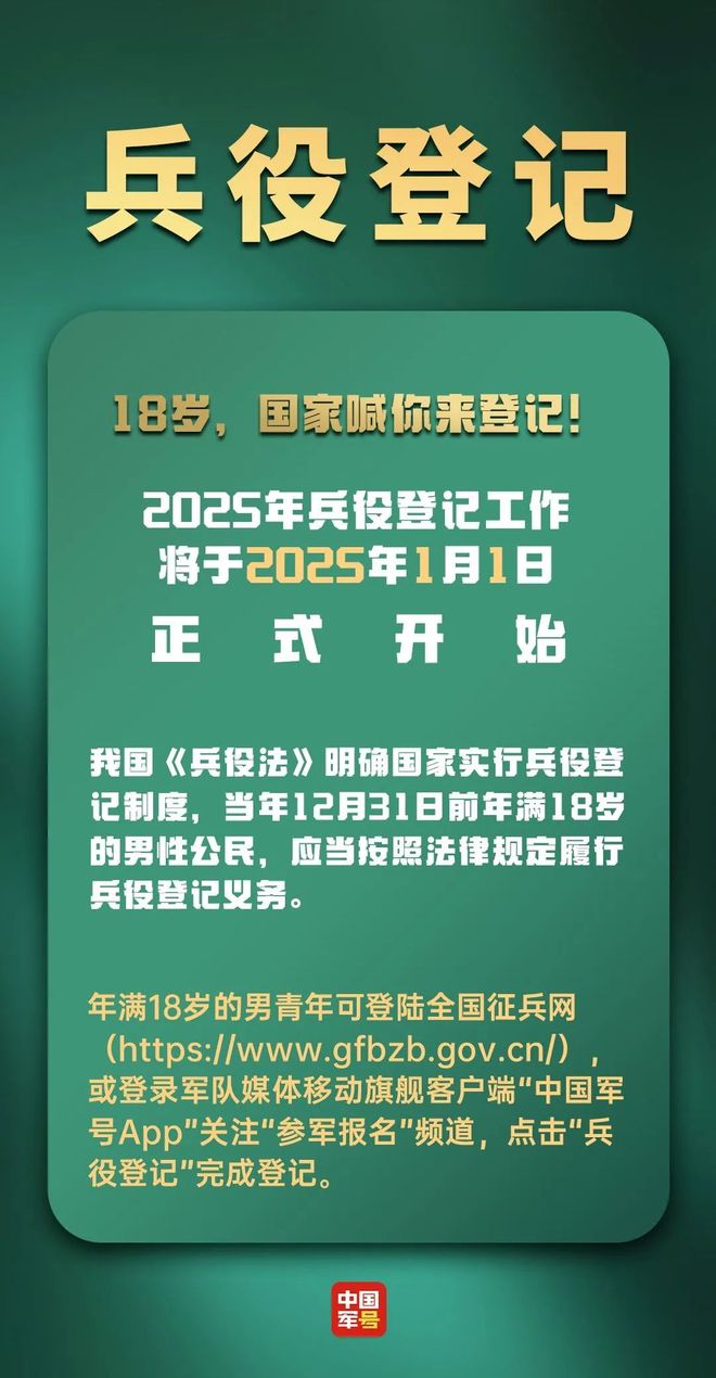 關(guān)于即將到來的2025征兵報(bào)名開始的相關(guān)信息和準(zhǔn)備事項(xiàng)，2025征兵報(bào)名啟動(dòng)，報(bào)名信息及準(zhǔn)備事項(xiàng)全解析