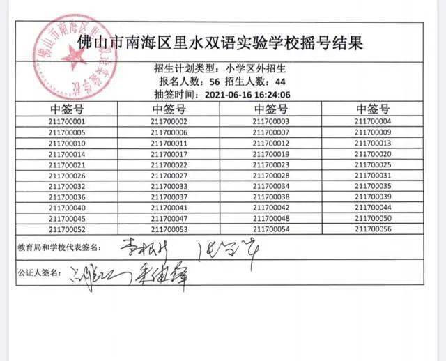 奧門六開獎號碼今晚開獎結(jié)果查詢表——全方位解讀與實時查詢指南，澳門六開獎號碼今晚實時開獎結(jié)果查詢表，全方位解讀與指南