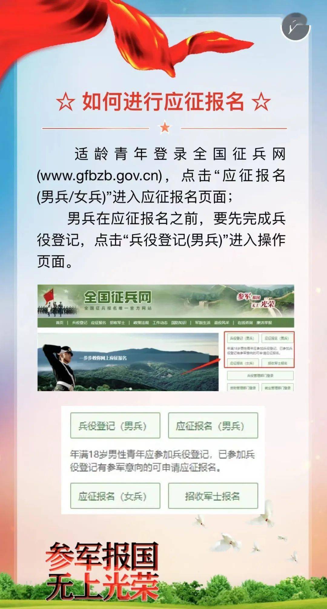 征兵網(wǎng)2023年征兵報名入口——開啟您的軍旅生涯之旅，2023征兵網(wǎng)報名入口開啟，開啟軍旅生涯之旅
