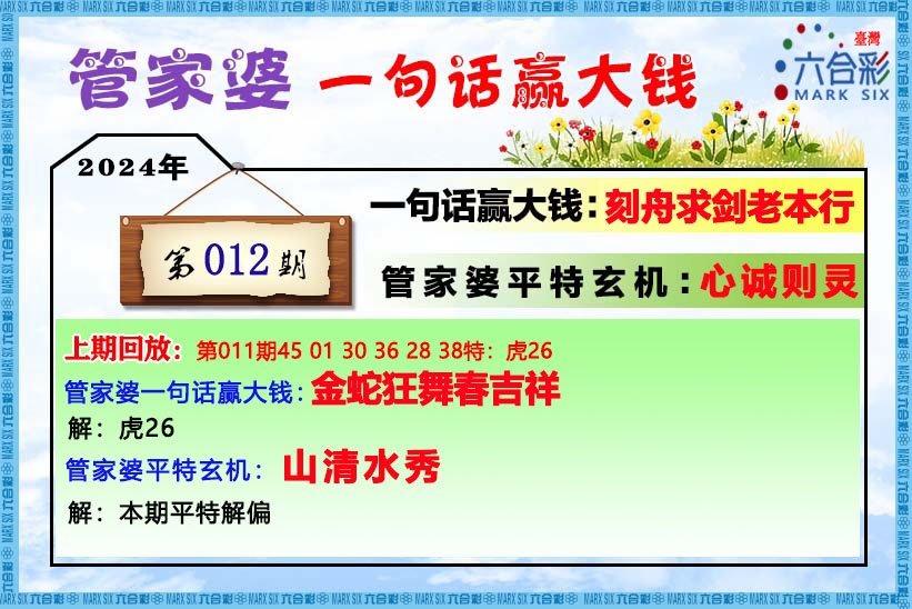 管家婆王中王論一肖中特iy，揭秘生肖運勢與人生軌跡，揭秘生肖運勢與人生軌跡，管家婆王中王論一肖中特iy解析