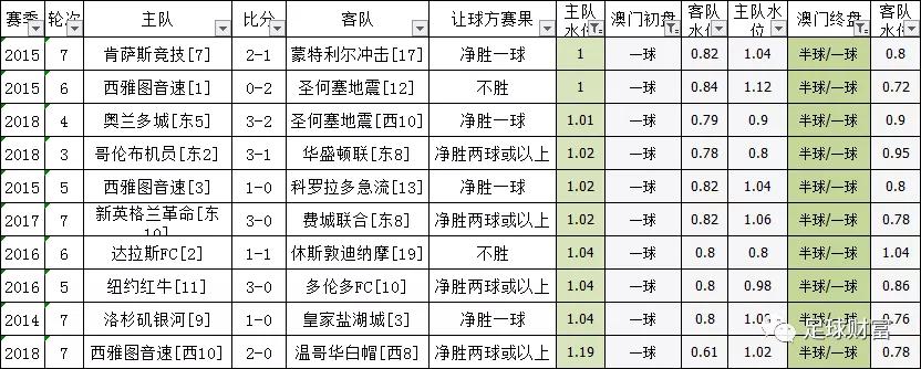 澳門一碼中精準(zhǔn)一碼的投注技巧，澳門一碼精準(zhǔn)投注技巧揭秘
