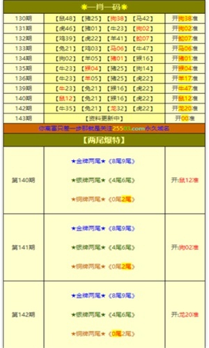 王中王四不象一肖中特，揭秘生肖運(yùn)勢與神秘預(yù)測，揭秘生肖運(yùn)勢與神秘預(yù)測，王中王四不象一肖中特揭曉秘密