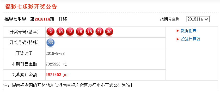 新澳開獎結(jié)果及今天開獎記錄深度解析，新澳開獎結(jié)果與今日開獎記錄深度剖析