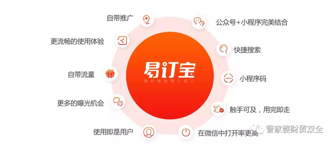 揭秘7777788888管家婆，優(yōu)勢一覽，揭秘，7777788888管家婆的優(yōu)勢概覽