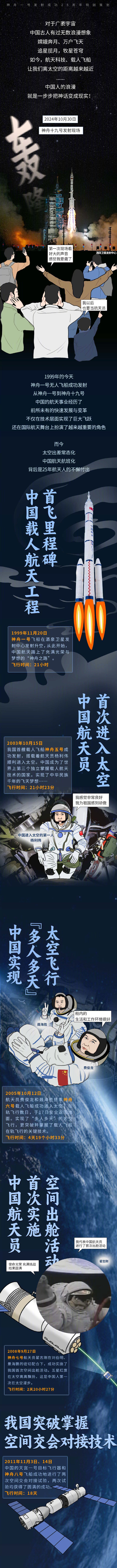 中國目前的頂尖武器，國防力量與科技進步的結(jié)晶，中國頂尖武器，國防力量與科技進步的輝煌結(jié)晶
