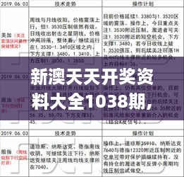 新澳天天開彩期期精準(zhǔn)，揭秘彩票預(yù)測的神秘面紗，揭秘新澳天天開彩期期精準(zhǔn)的彩票預(yù)測神秘面紗